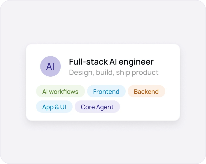 Embedded full-stack engineers work